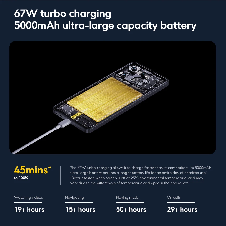 Глобальная версия смартфона POCO X6 Pro 5G, 120 Гц, 1,5-мегапиксельный AMOLED-дисплей, 64-мегапиксельная OIS-камера, турбонаддув мощностью 67 Вт,