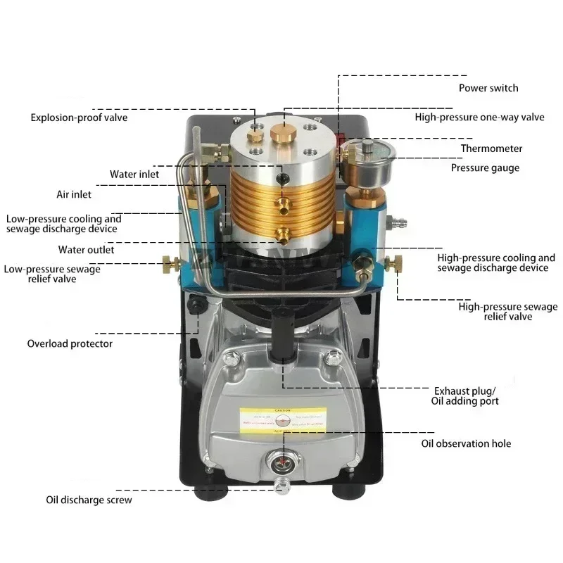220vHigh Pressure Air Pump 30mpa Water-cooled High-pressure Air Pump 4500psi Single Cylinder Electric Air Compression Pump CE