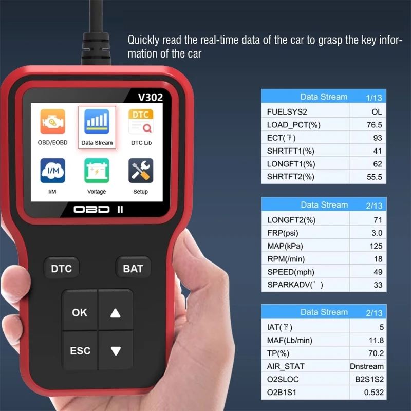 Professional Convenient V302 OBD2 Vehicle Diagnostic Scanner, Quick Error Detection Reading for Car Trouble Code Erasing