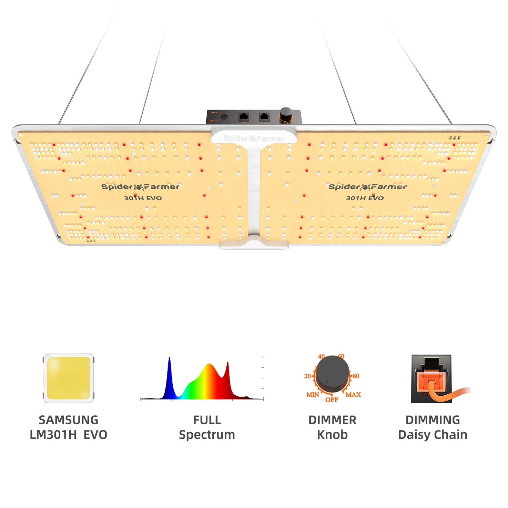 Spider Farmer SF2000EVO LED Grow Light with Dimmable Driver Smart APP Control for Plants Hydroponics Grow Kits