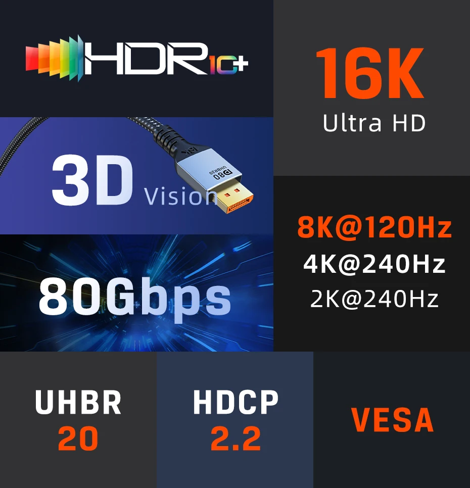 CABLETIME 16K DisplayPort-Kabel DP 2.1 8K@120Hz 4K@240Hz 80 Gbit/s HDR-Video-Audiokabel für HDTV-Kamera-Projektor PC-Display-Port – Detail 2