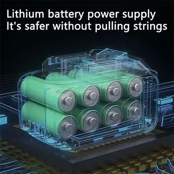 300瓦 30巴 無線高壓洗車噴槍 12000毫安培小時電池 泡沫產生器 家用洗車機 6 best sales 高壓清洗槍 - №1