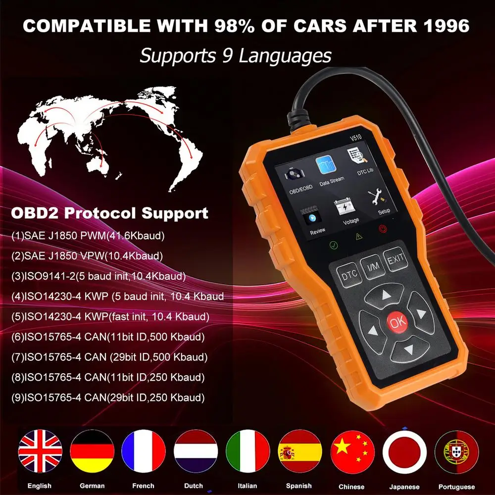 سيارة ماسح ضوئي تشخيصي 2 في 1 أداة قراءة واضحة خطأ البيانات خطأ الماسح الضوئي السيارات التشخيص أداة مسح ضوئي محرك السيارة #4