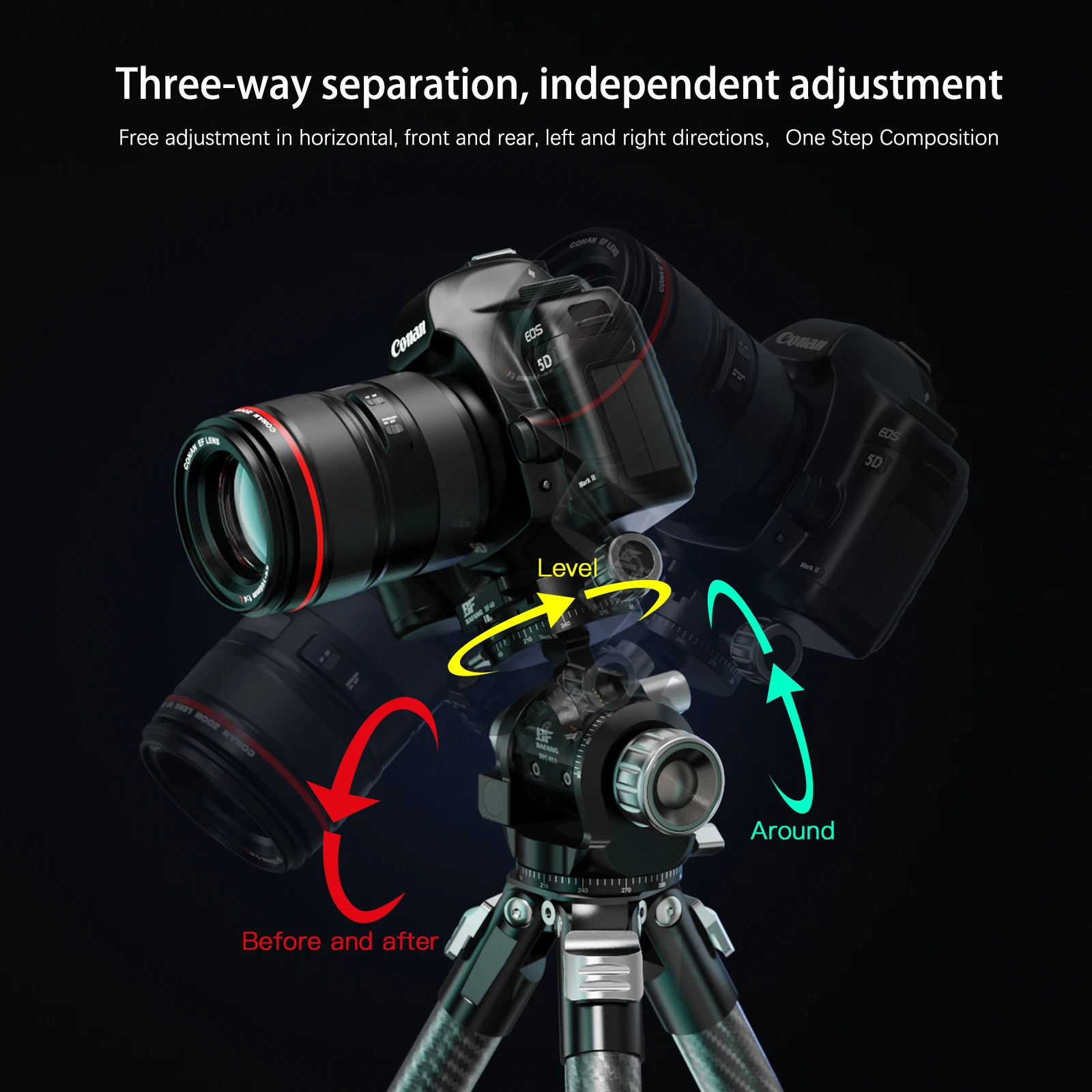 BAFANG BFC-01A для камеры Sony Nikon Canon DSLR панорамная головка Arca Swiss головка штатива панорамная головка