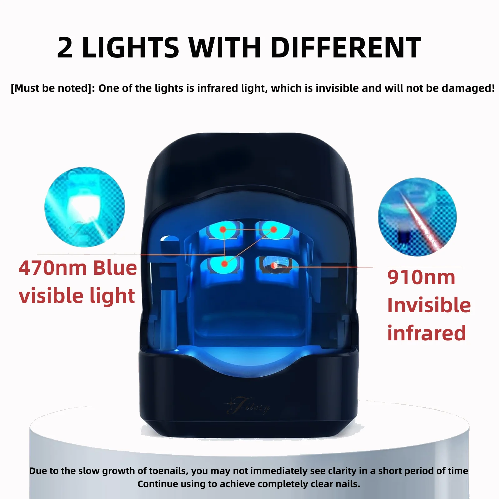Laser for Nail Fungus USB Charge 905nm Infrared Light 470nm Blue Light Repair Damaged and Discolored Dails Relaxation Treatment