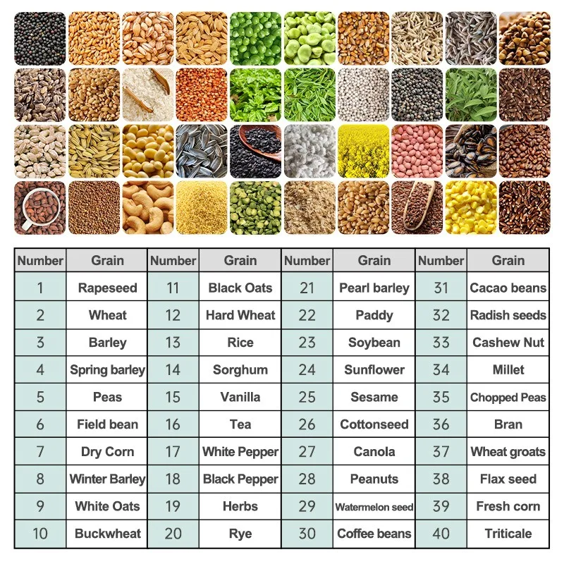 40 kinds of grain moisture detector, coffee bean, cocoa bean moisture content tester, multilingual moisture meter