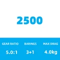 2500