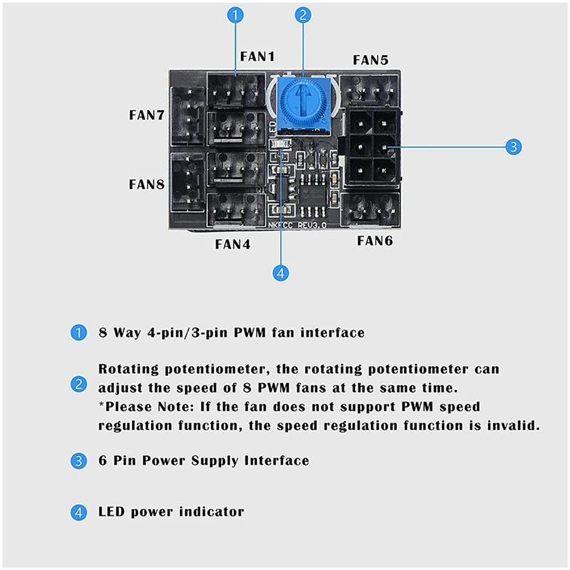 Top-10Pcs Chassis Fan PWM Hub Speed Controller High Power Support DC12V 3PIN/4PIN Desktop Computer Cooling Fans Splitter