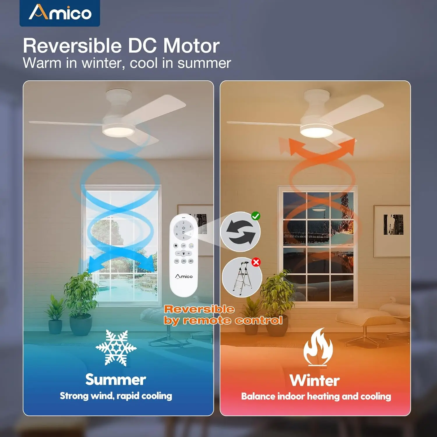 Amico-Ventiladores de teto com luzes, perfil baixo, luz e controle remoto, montagem embutida, reversível, 3Ct, 42"