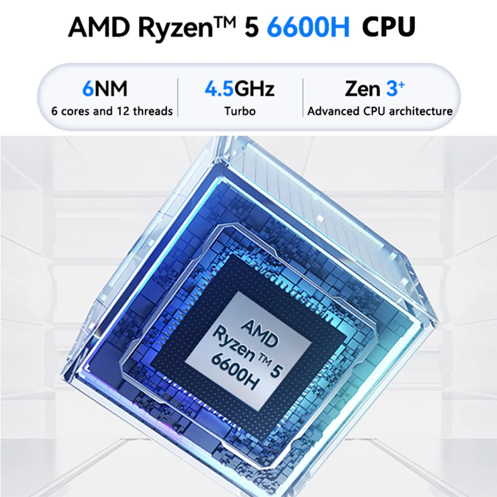 Maxtang Ryzen 5 6600H MINI PC 16GB/32GB DDR5 4800Mhz 512GB/1TB M.2 2280 NVME SSD PCIE4.0 USB4.0 WIFI6 BT5.2 Komputer Kantor Permainan