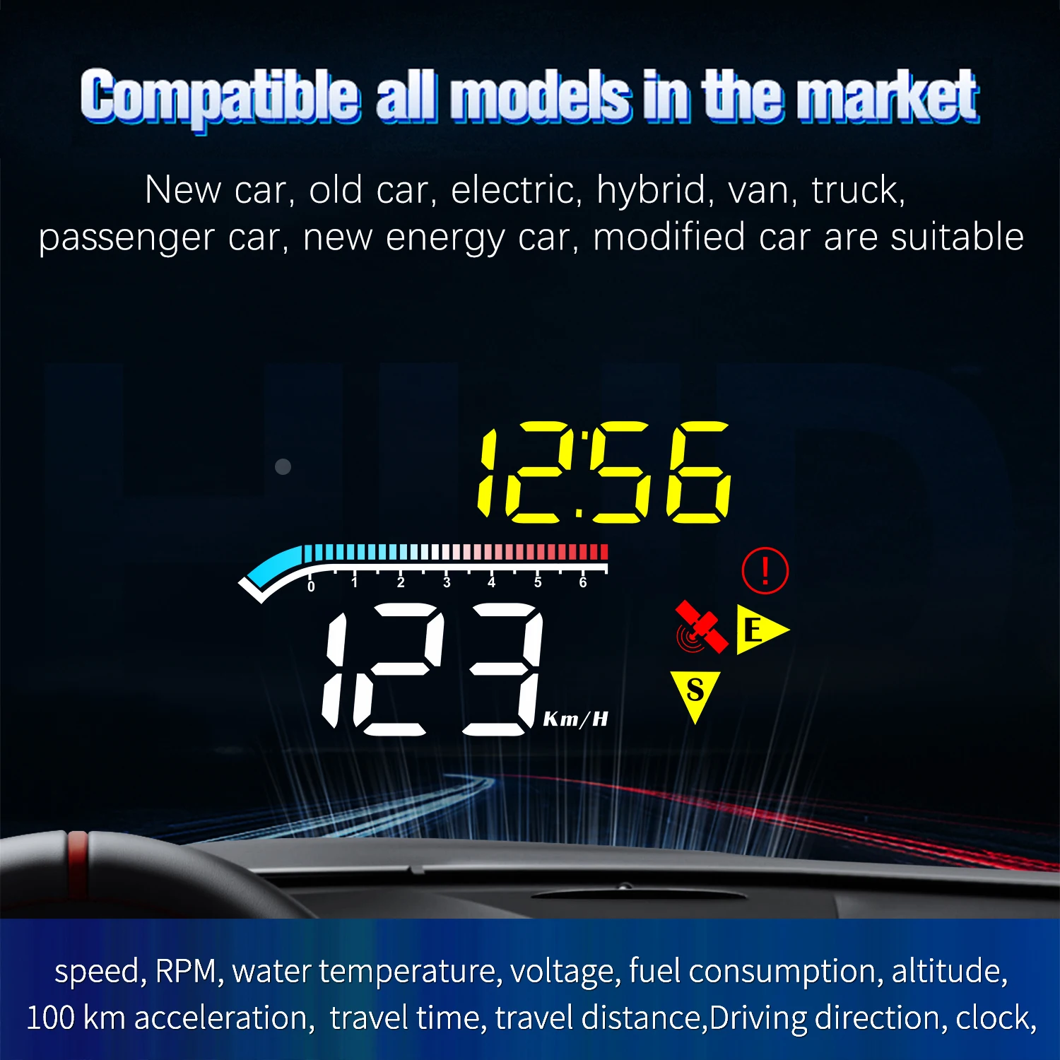 

OBD2 GPS Dual System M17 HUD Head Up Display Windshield Speed Projector Security Alarm Water Temp Overspeed RPM MPH KM/H TRIP