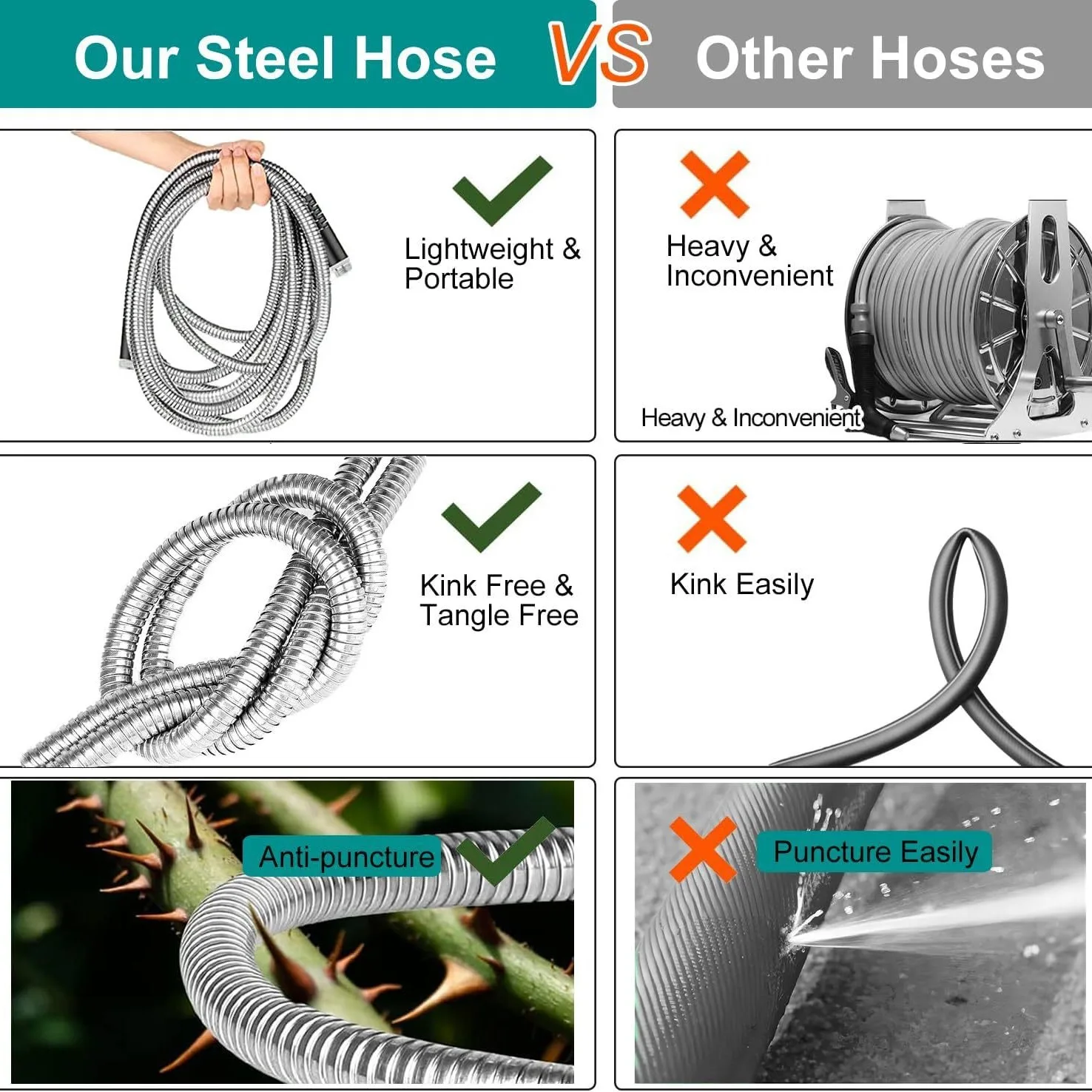 25-75ft Stainless Steel Garden Hose Metal Water Hose Patio Outdoor RV Car Wash Hose Watering Gun Hose Gardening Accessories