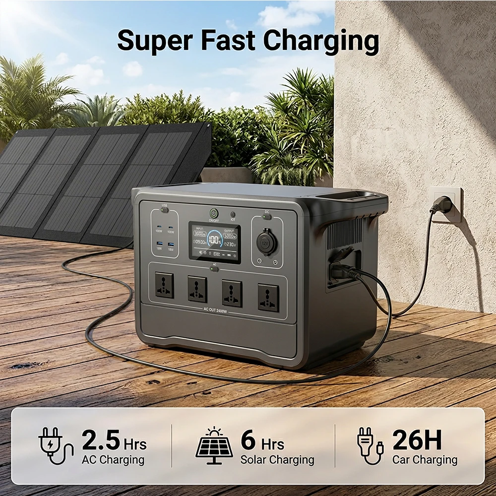 2400W Portable Power Station LiFePO4 Smart App UPS Solar Generator for Home Outdoor Backup 150W 300W 1200W 2000W 3KW 5KW 6KW