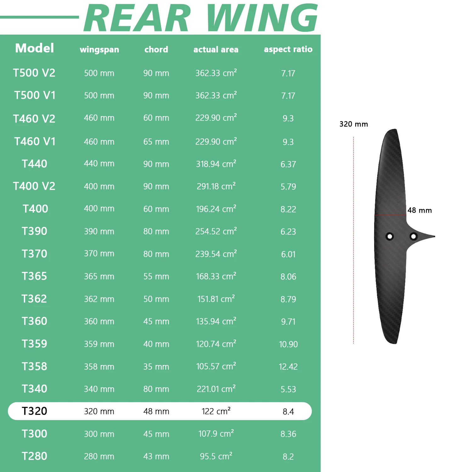 High Performance Carbon Fiber Hydrofoil Rear Stabilizer Wing 280 300 320 Kite Surfing Foil Replacement Parts Factory Direct Sale