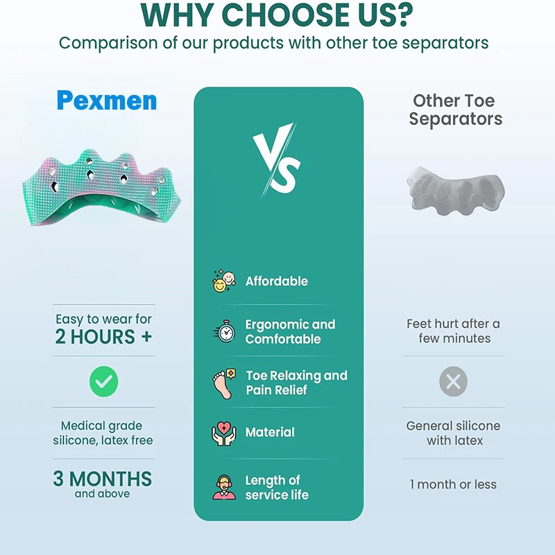 ペックスメン 2個入り トゥセパレーター トゥースペーサー 男女兼用 外反母趾矯正と足の形の復元