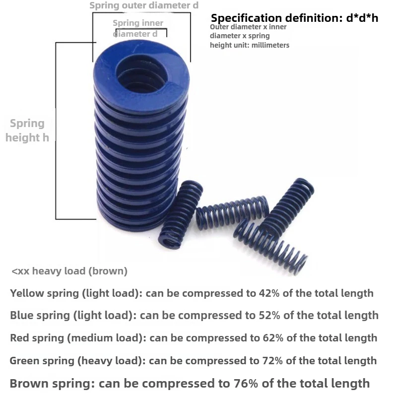 Blue TL Series Die Springs – Rectangular Spring Steel, Light Load, OD 8-35mm for Mold, Stamping & Industrial Machinery