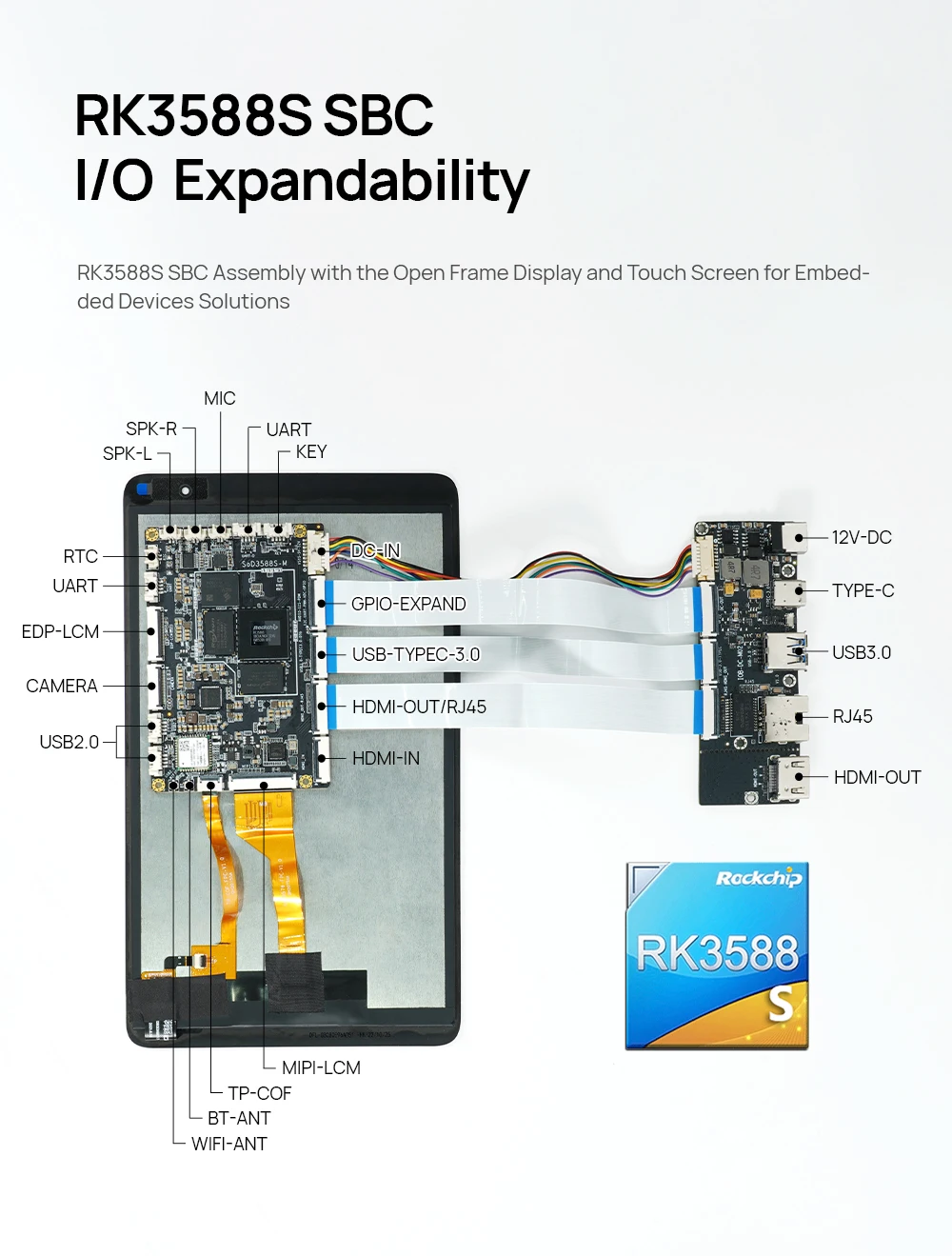 8 Inch Embedded Android Panel PC RK3588S 6 TOPs NPU WiFi 6 Ethernet Open Frame Android HMI Panel HDMI DC Input Touch Panel