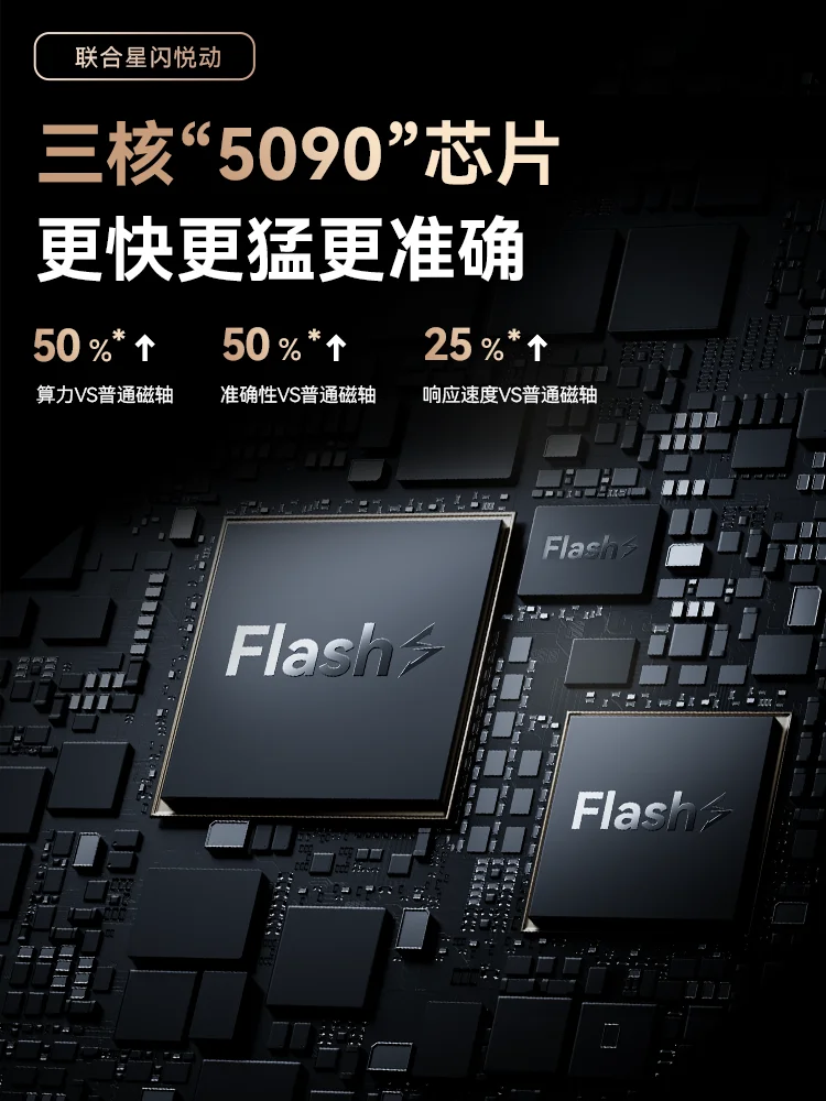 2025 VGN Flash Electromagnetic Switch Keyboard 75 Gaming Customized Gasket Hot Swap Low Latency Mechanical Keyboard