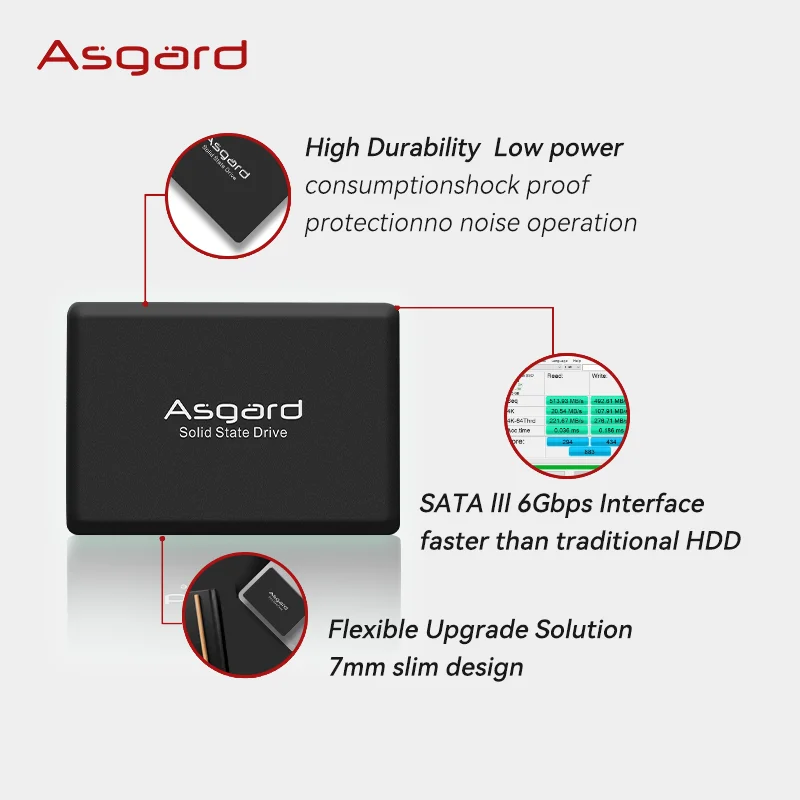 Imagem -03 - Asgard-disco Rígido Hela Série Sata3 512gb 1t 2t Ssd Polegadas para Desktop e Laptop