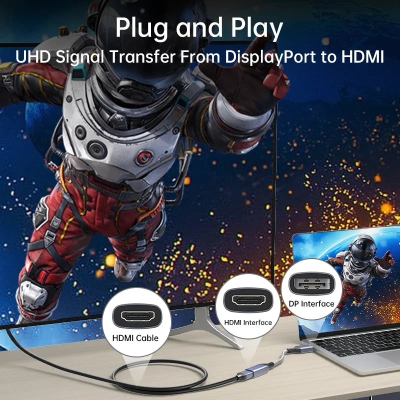 Adattatore Displayport 8K a HDMI Adattatori DP1.4 (sorgente) a HDMI 2.1 (monitor) da maschio a femmina 8K60HZ 4K120HZ Convertitore porta display per