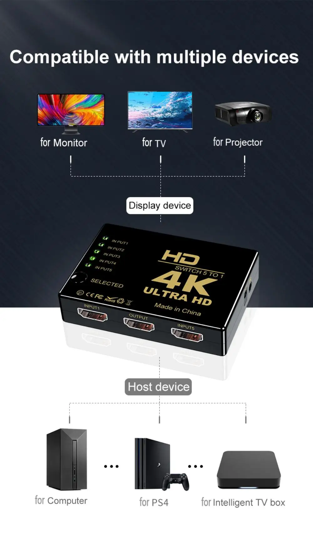 5 портов 5 входов в 1 Переключатель Селектор разветвитель концентратор HD 4K x 2K HDMI-совместимый коммутатор с ИК-пультом дистанционного управления 3D для PS3 Xbox 360 HDTV