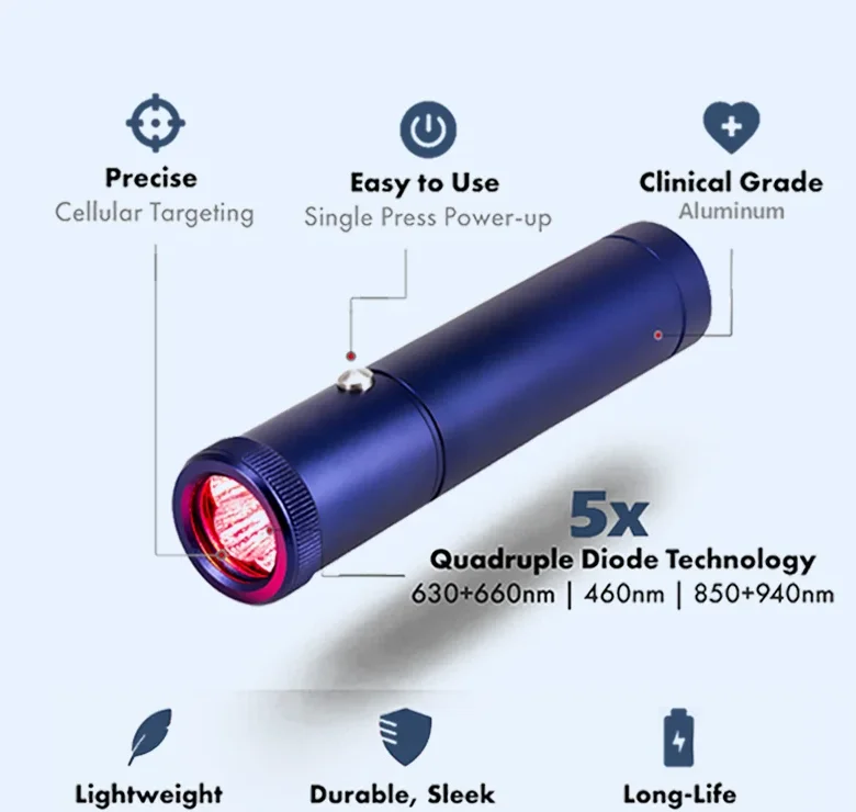 

Red Light Therapy Device for Cold Sore and Canker Sore Treatment Infrared Light Therapy Machine for Mouth Nose Ear