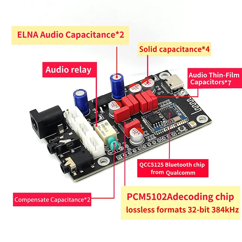 GW-QCC5125 Bluetooth 5.1 Lossless Decorder Board Aptx LDAC Wireless Adapter Lossless Hd Sound Quality Audio Decoder Board