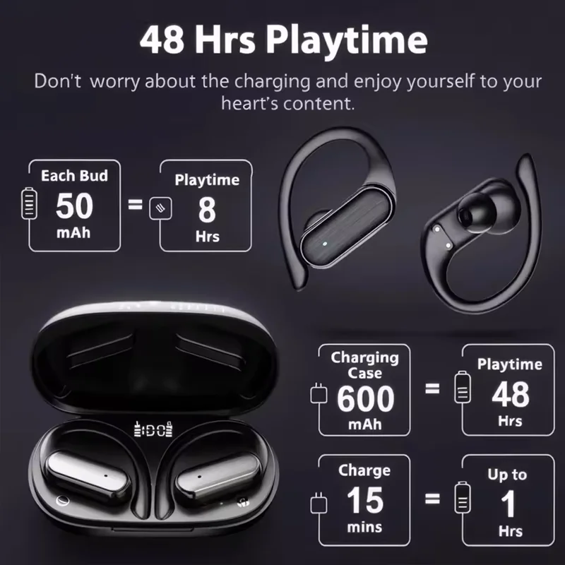 Bluetooth 5.4 ワイヤレスイヤホン 長時間バッテリー HiFiステレオヘッドホン ノイズキャンセリング スポーツヘッドセット ソニー、シャオミ対応
