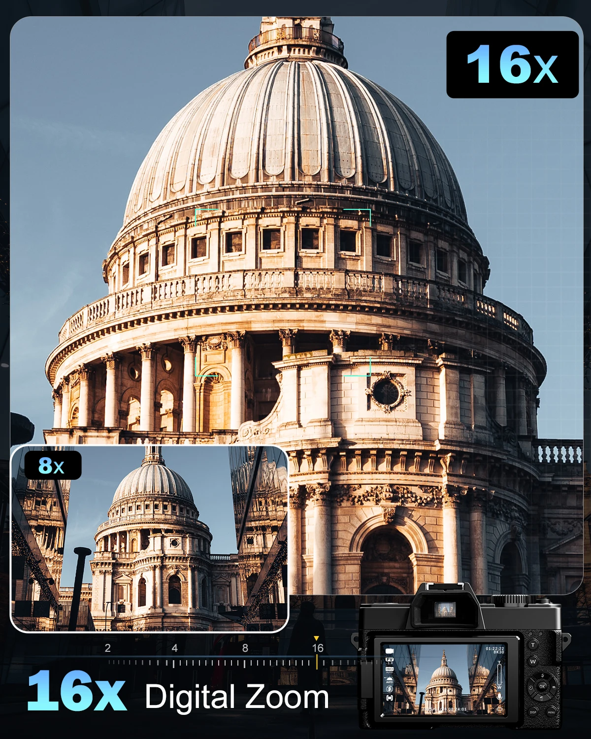 Professional Digital Camera Yo - đánh giá và giá Photography Nature Images