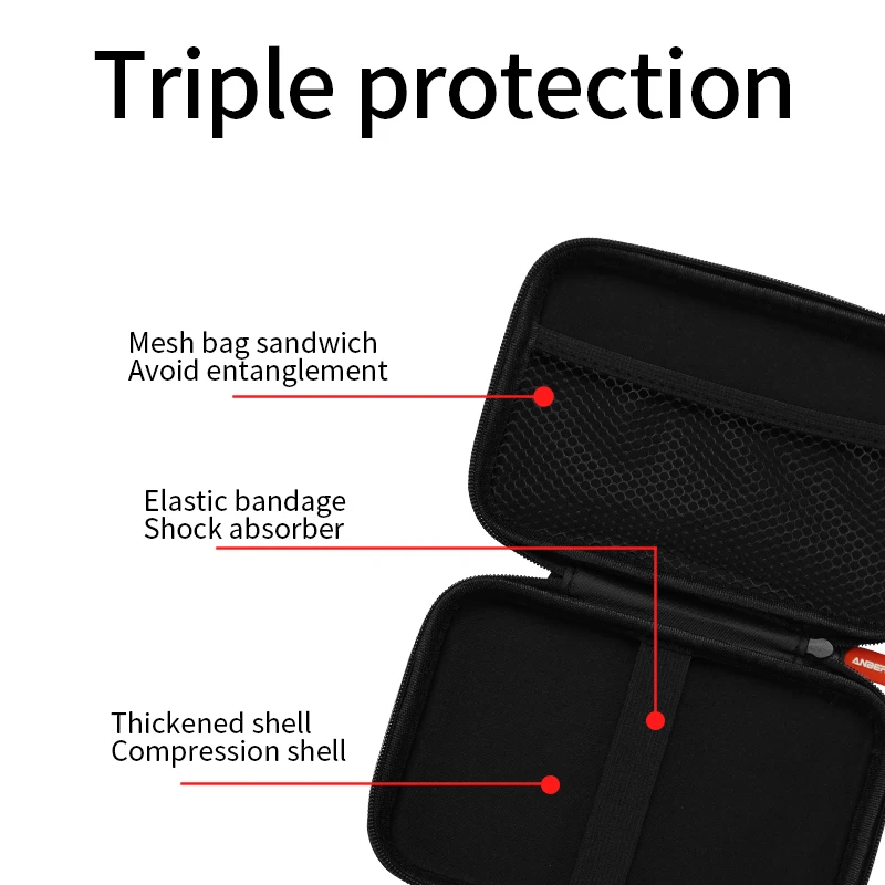 ANBERNIC RG DS Protective Bag Portable Waterproof Protection Case