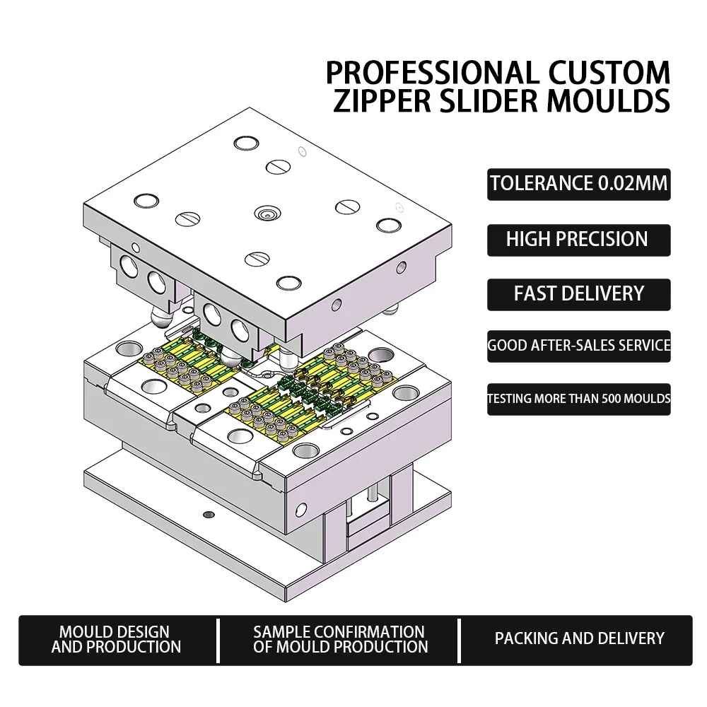 QLQ One-stop service for customized zipper slider body puller hardware  Die Casting mould zipper button plastic injection mould