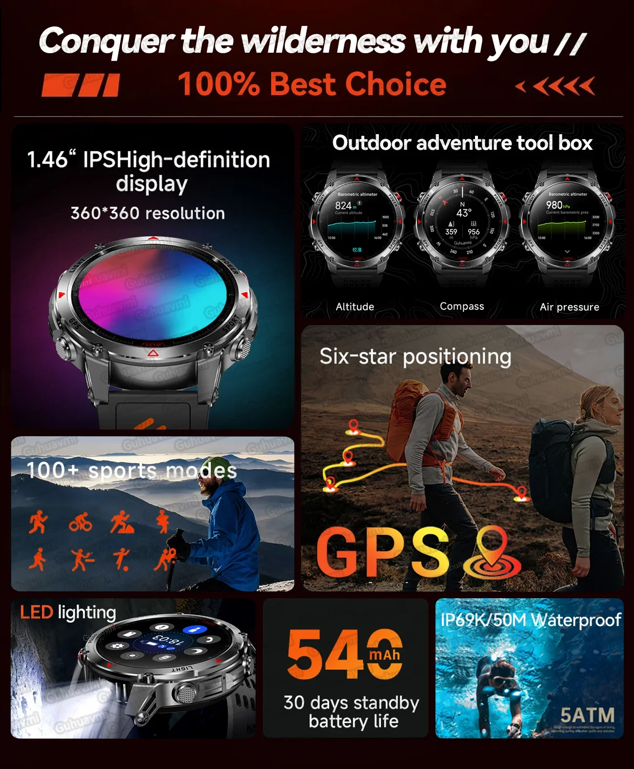

2025 New GPS Smartwatch For Men Android IOS Phone 1.46" Screen Bluetooth Call LED Compass 540mAh Sports Health Smart Watch Women