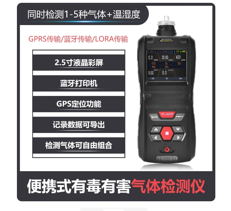 

benzene series monitoring alarm