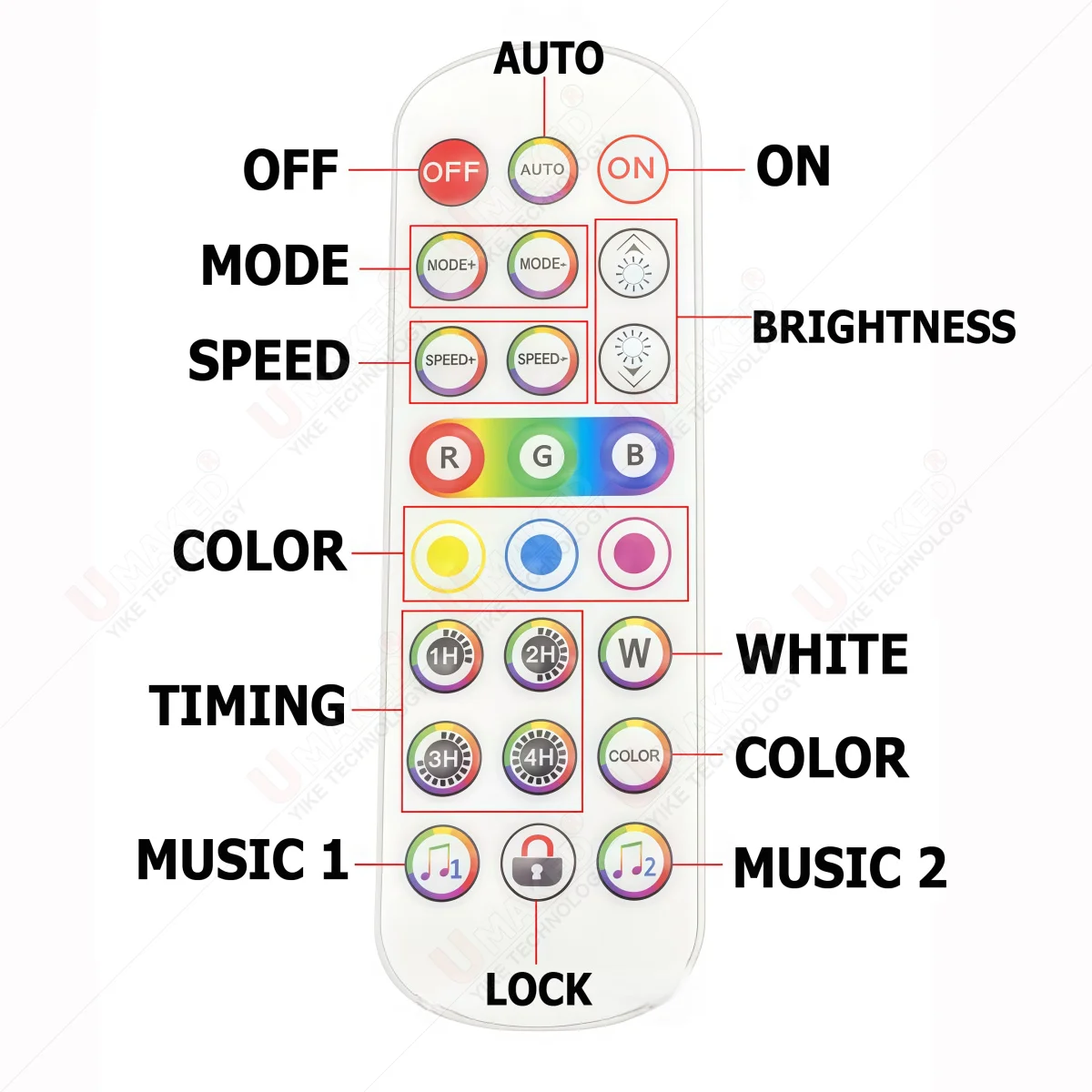 1set 24keys bluetooth music led strip controller,DC5-24V pixel strip light dimmer for WS2812 strip APP dimmer diy for holiday