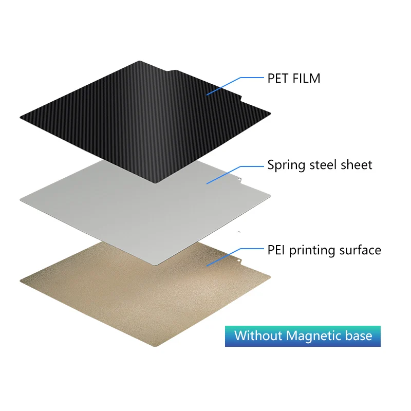 Pei Blatt 235x235 Für Ender 3 V2 Ender 3 Ender 5 Neptune 4 Pro Pet Peo Magnetische Bauplatte Federstahl 3D-Drucker Beheiztes Bett
