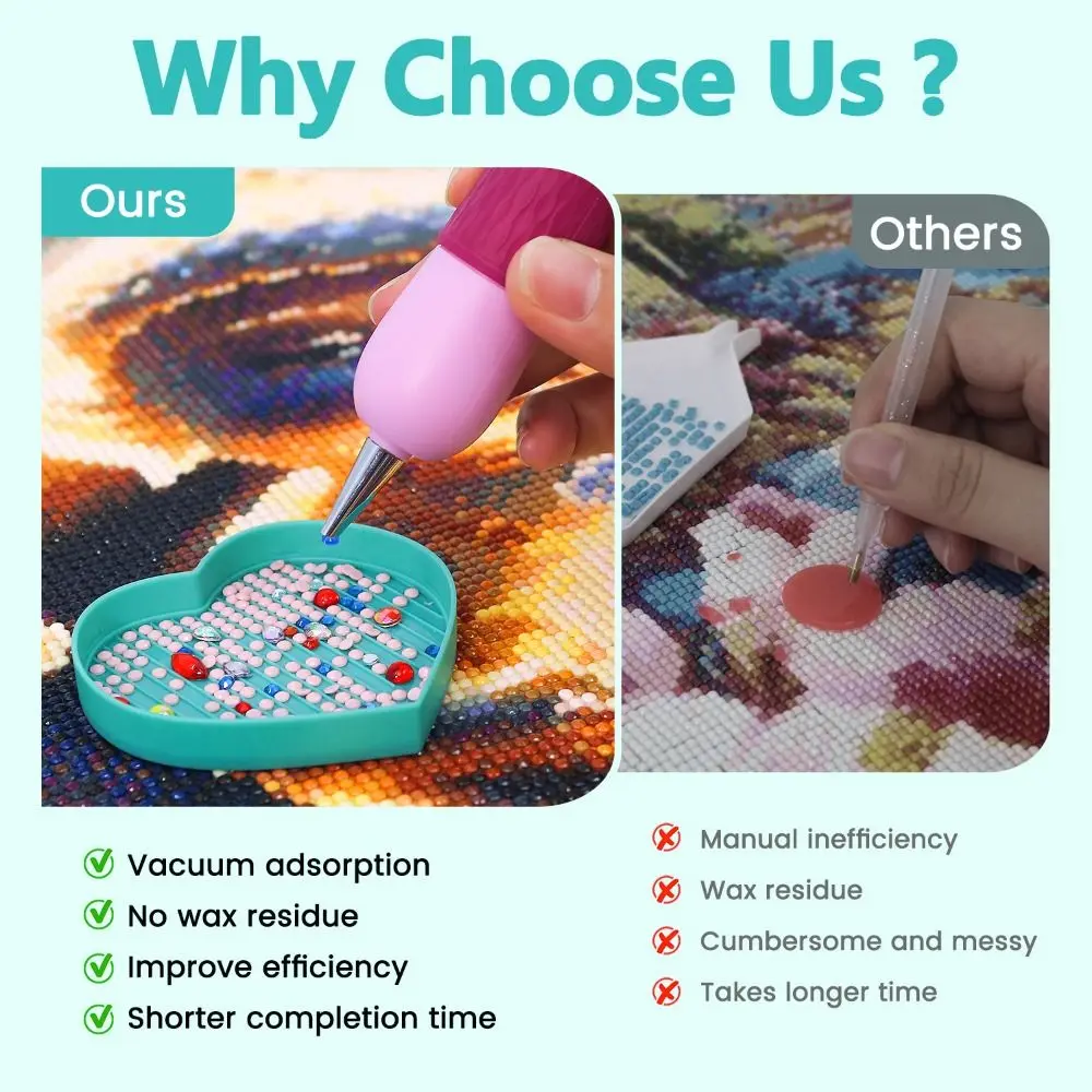 

Перезаряжаемая электрическая ручка для алмазной живописи Ipx5, водонепроницаемая, легко чистящаяся, вакуумная ручка для алмазной живописи, ручка в горошек со стразами