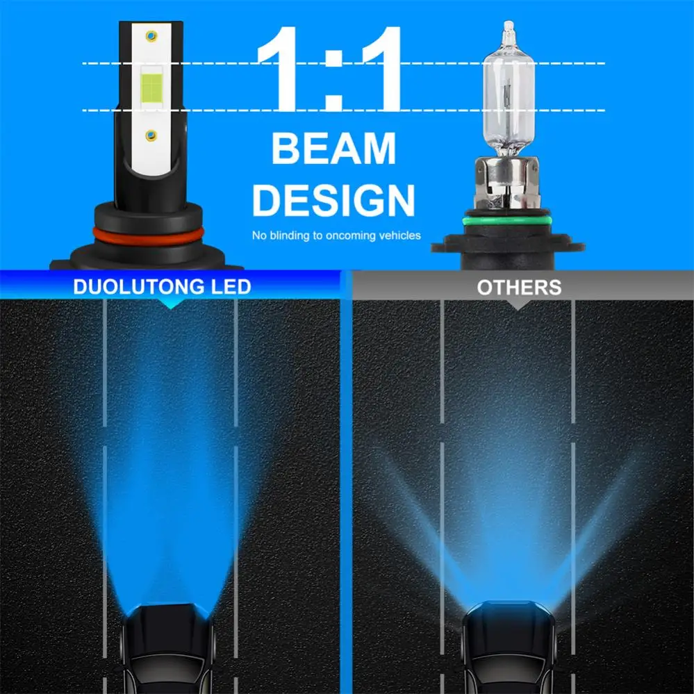 2pcs 100W 8000K Ice Blue LED Fog Light Bulbs Car Headlight H4 H7 H8 H9 H11 9006 HB4 9005 HB3 Auto DRL Car Daytime Running Light