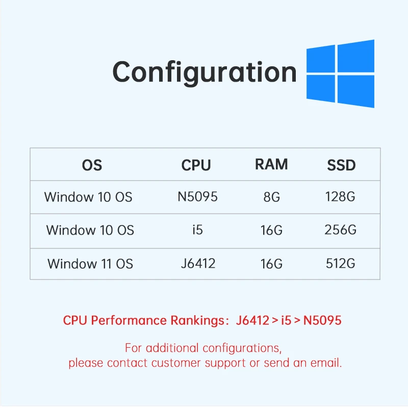 8-12.1 Inch Industrial Touch Screen Panel Pc Window Os Embedded Front Ip65 All In One Industrial Panel Pc