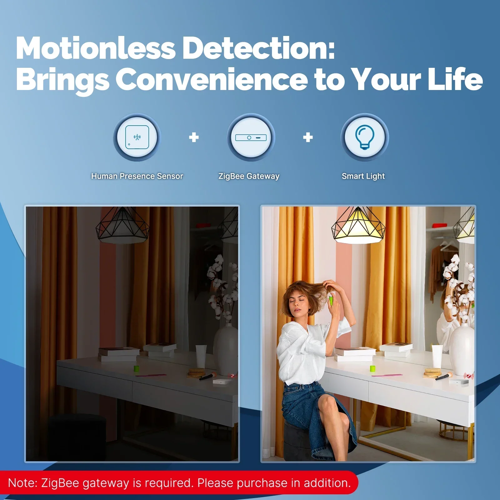 MOES Tuya WiFi/ZigBee สมาร์ท Human Presence Sensor Motion Motionless Detection Light Luminance Sensor แบบมีสาย, App การแจ้งเตือน