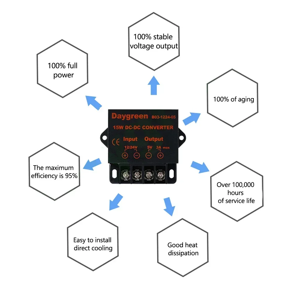 Outdoor Home Indust…