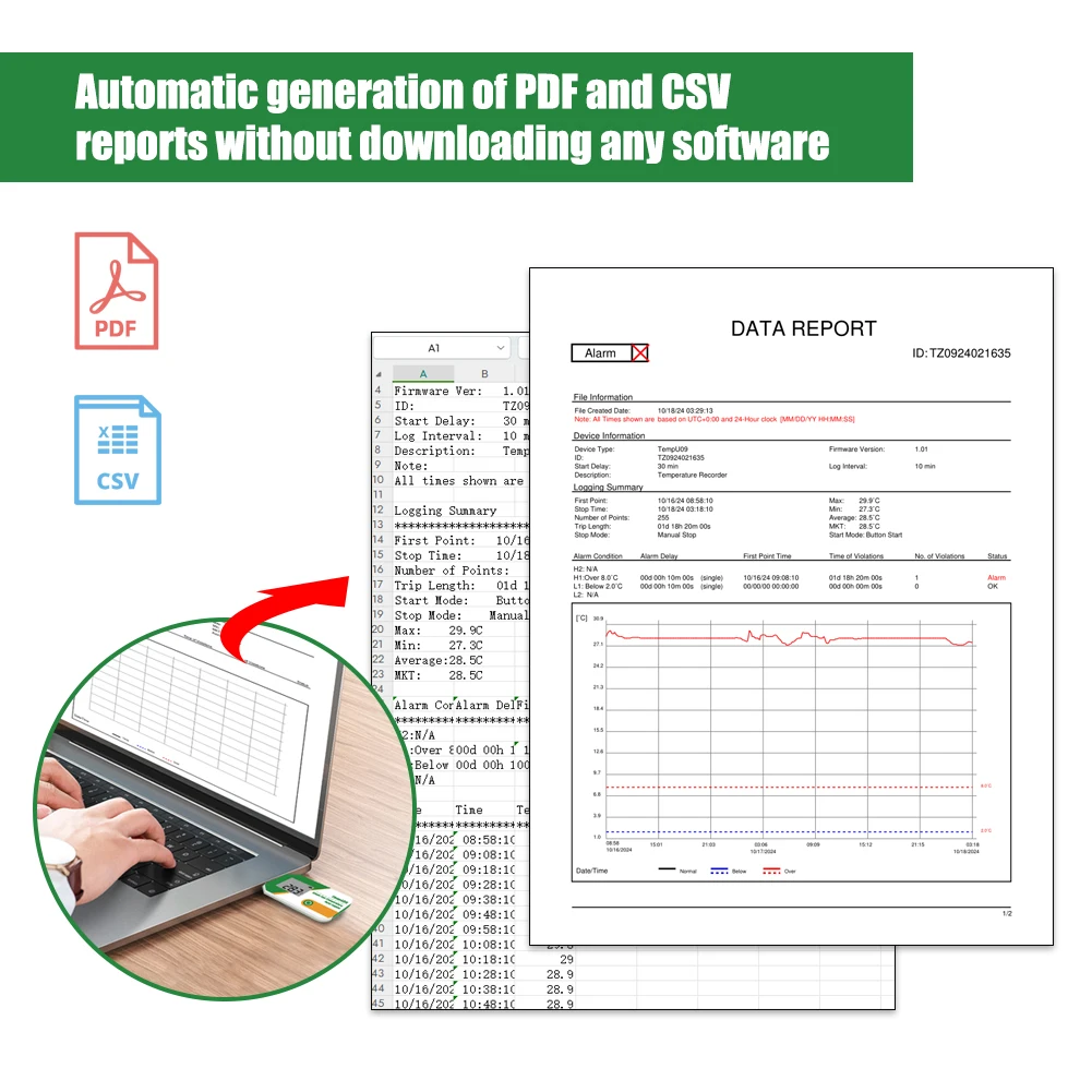 New TempG09 Single Use Temperature Data Logger Warehousing Cold Chain Transport Digital 32000 Data Capacity Datalogger Recorder