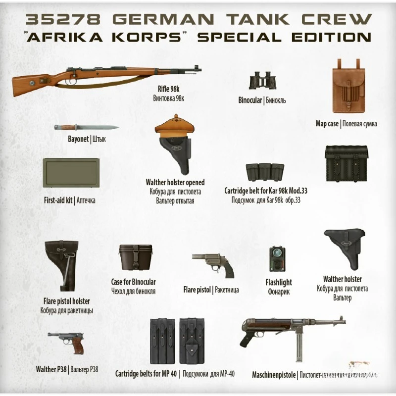 MiniArt 35278 1/35 German Tank Crew 5 Figures with Cleaning Tools Afrika Korps WWII Diorama Model