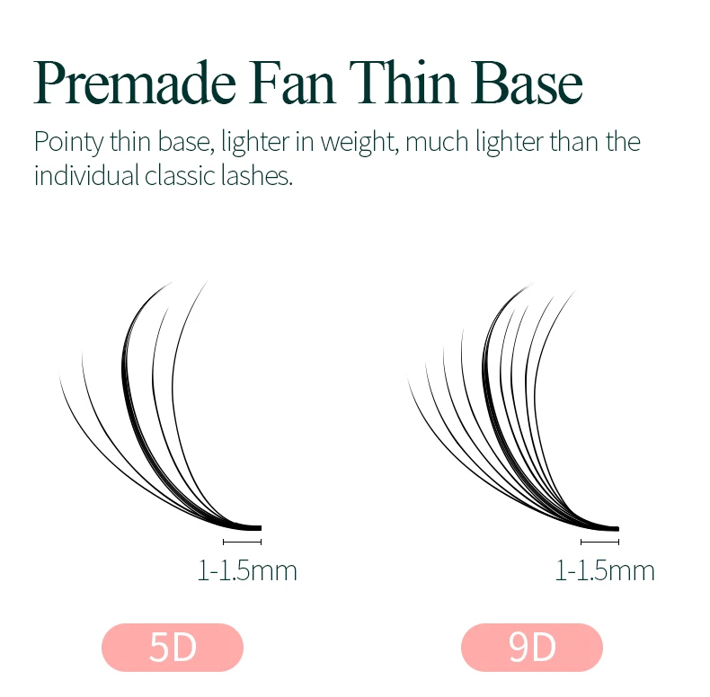 SongLash 5D/9D 05/07 Dicke 9–18 mm, vorgefertigtes Volumen, Wispy Fans Wimpern, handgefertigt, natürliche falsche Wimpern – Detail 5