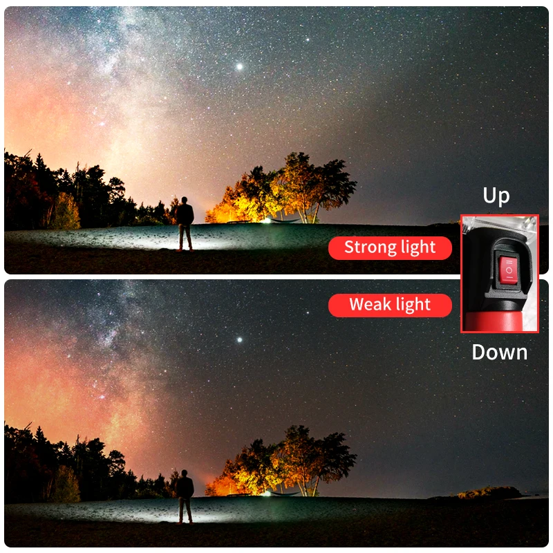 1/2/4pcs Portable COB Work Light USB Rechargeable LED Flashlight 18650 Adjustable 2Mode Waterproof Magnet Design Camping Lantern