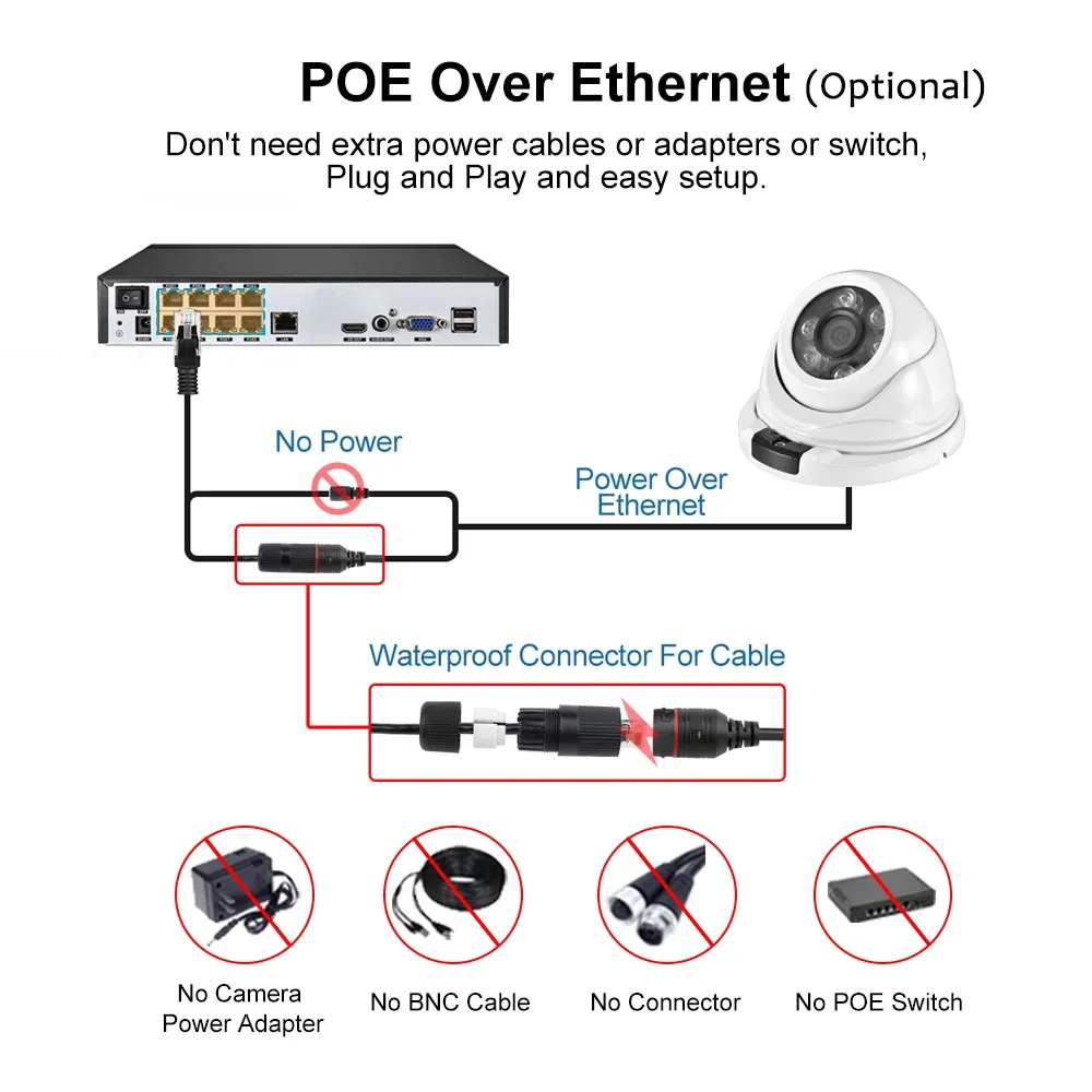 AZISHN AZ-IP335-02A 5MP سوني IMX335 2.8 مللي متر عدسة الأمن الصوت قبة كاميرا IP كشف الوجه مراقبة المعادن في الهواء الطلق 48 فولت POE