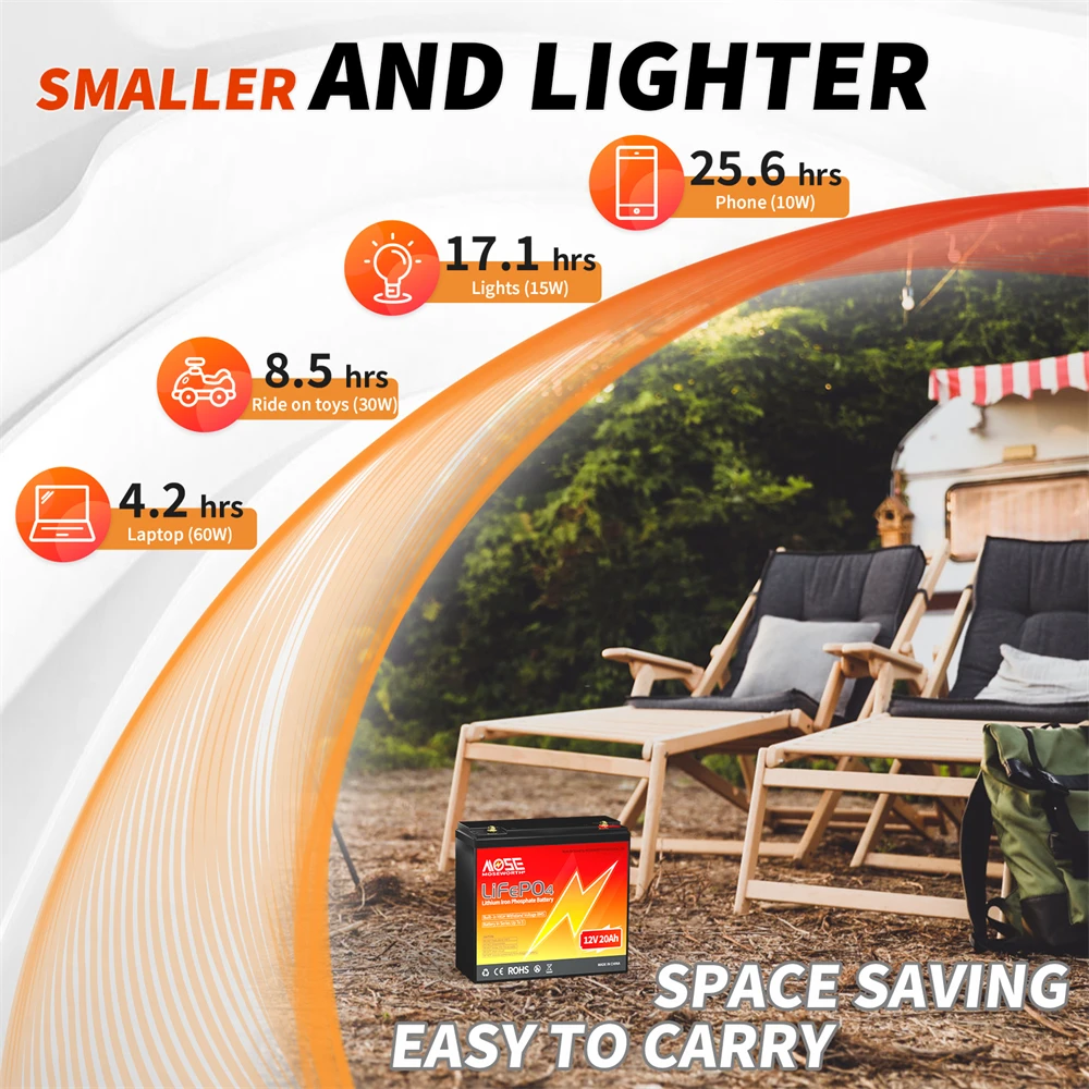 MOSEWORTH 12V 20Ah Lithium LiFePO4 Tiefzyklusbatterie mit BMS Lithium-Eisenphosphat Wiederaufladbare Batterie für Solarleuchten und Camping – Detail 2