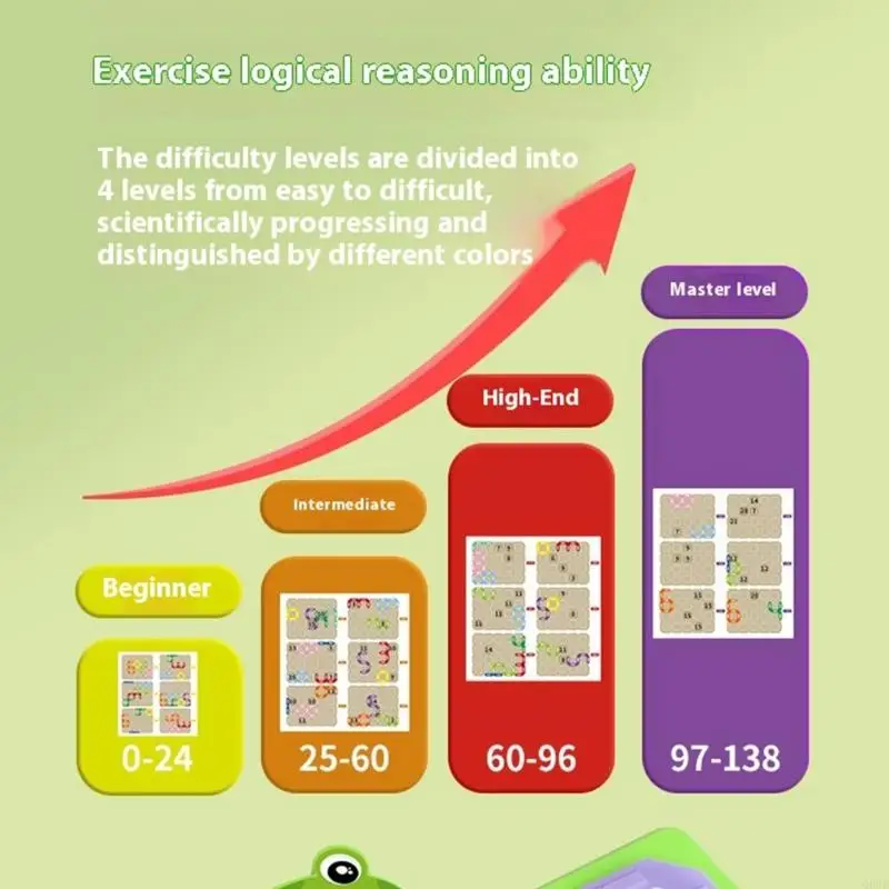 Puzzle chiffres dessin animé, bloc forme, labyrinthe jouet d'apprentissage pratique pour enfants, développement