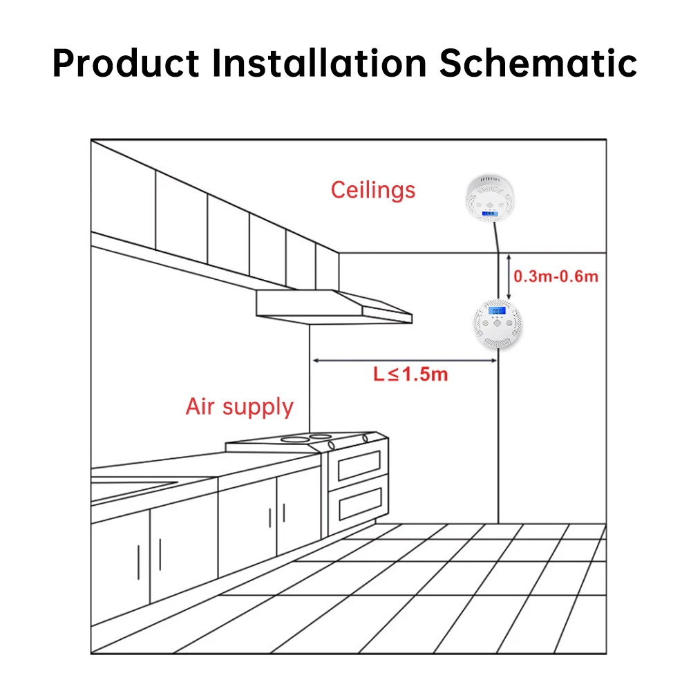 Tuya WiFi Smart rilevatore di monossido di carbonio suono Flash avvertimento APP allarme magazzino cucina fabbrica rilevatore di Gas nocivo