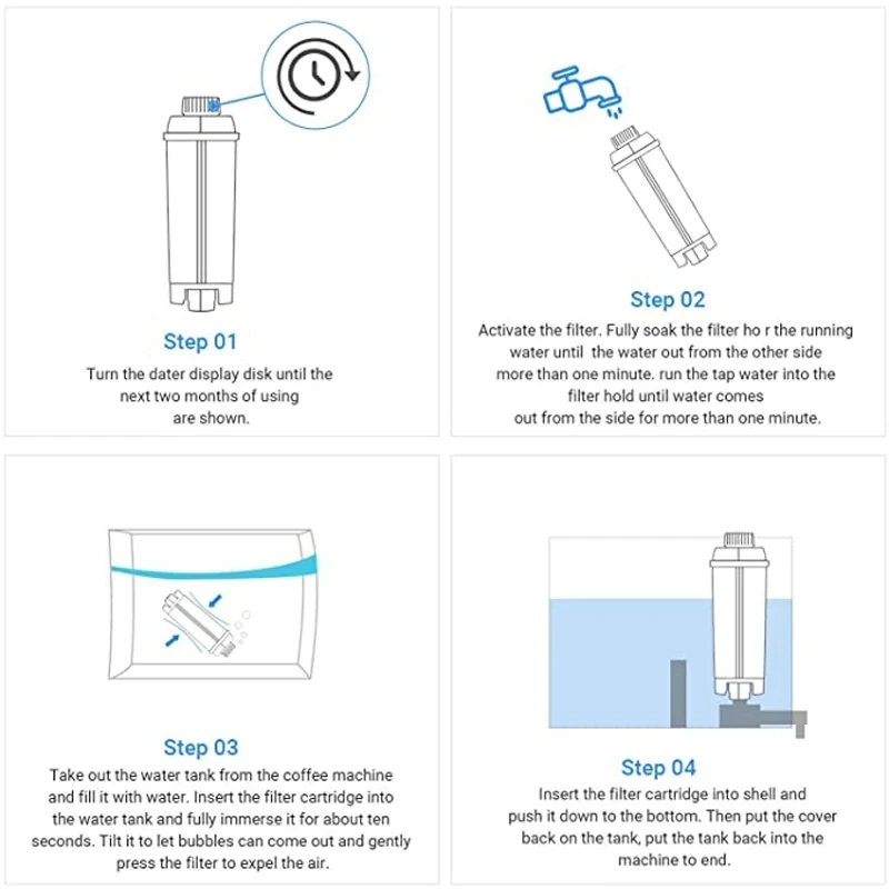 TÜV SÜD Certified DLS C002 Coffee Water Filter, Compatible with De\'Longhi 5513292811, CFL-950, SER3017, ECAM/ESAM/ETAM Series,