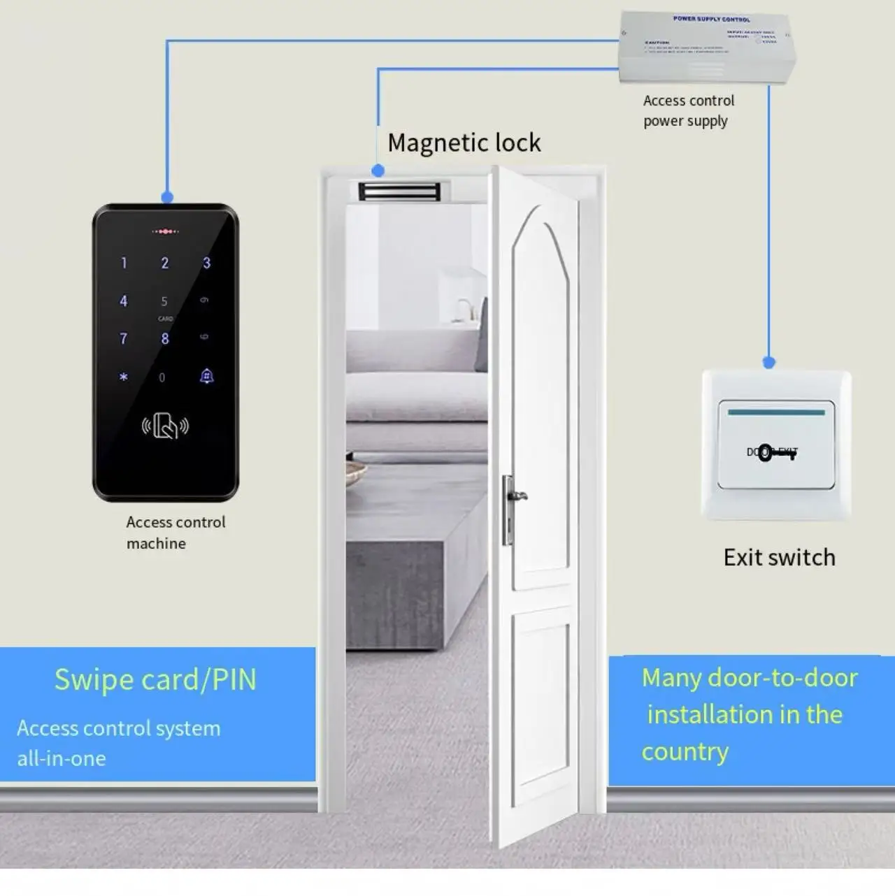 Waterproof Electronic Access Control Card Reader Glass Door Lock Integra ted Machine Electromagnetic Lockdigital lock